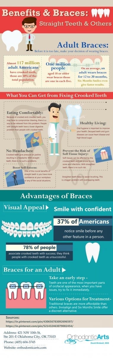 An infographic with the benefits of braces 
