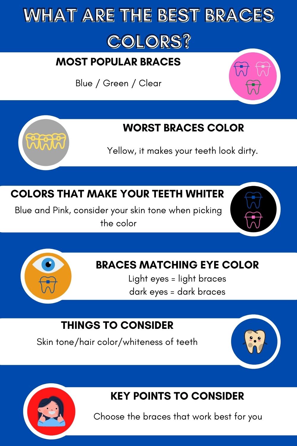 best braces colors, most popular braces colors, worse braces colors. 