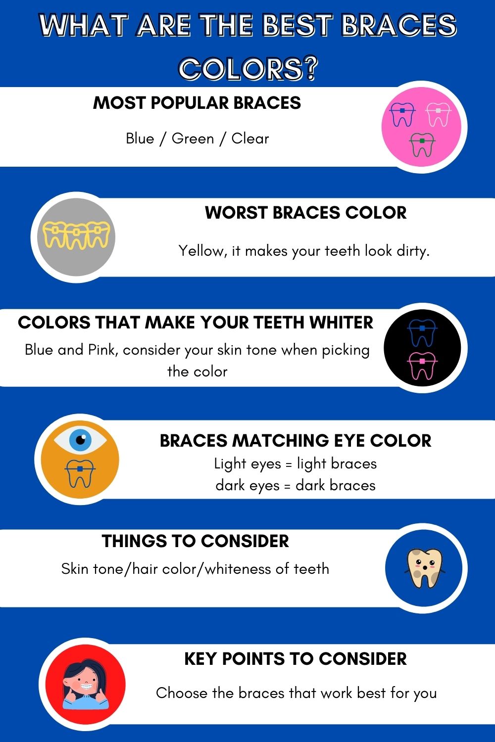 best braces colors, most popular braces colors, worst braces colors. 